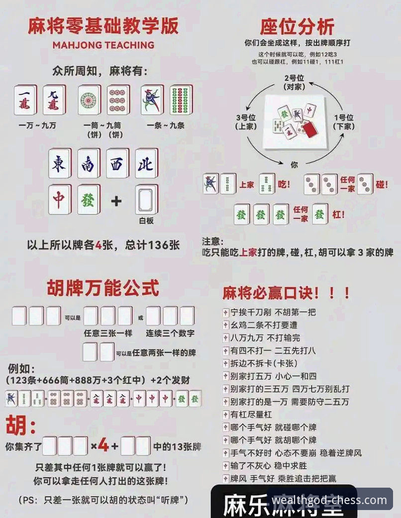 财神到玩法介绍 财神到棋牌玩法有哪些独特之处?如何快速上手?